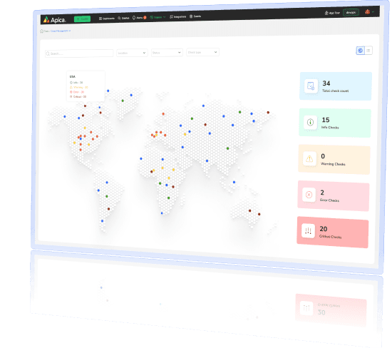 Active Observability Image