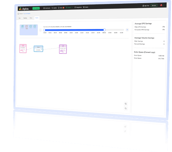 Telemetry Pipeline Image